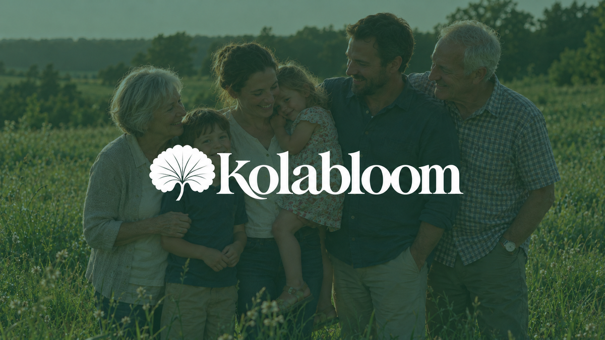 KolaBloom Gotu Kola daily capsule routine