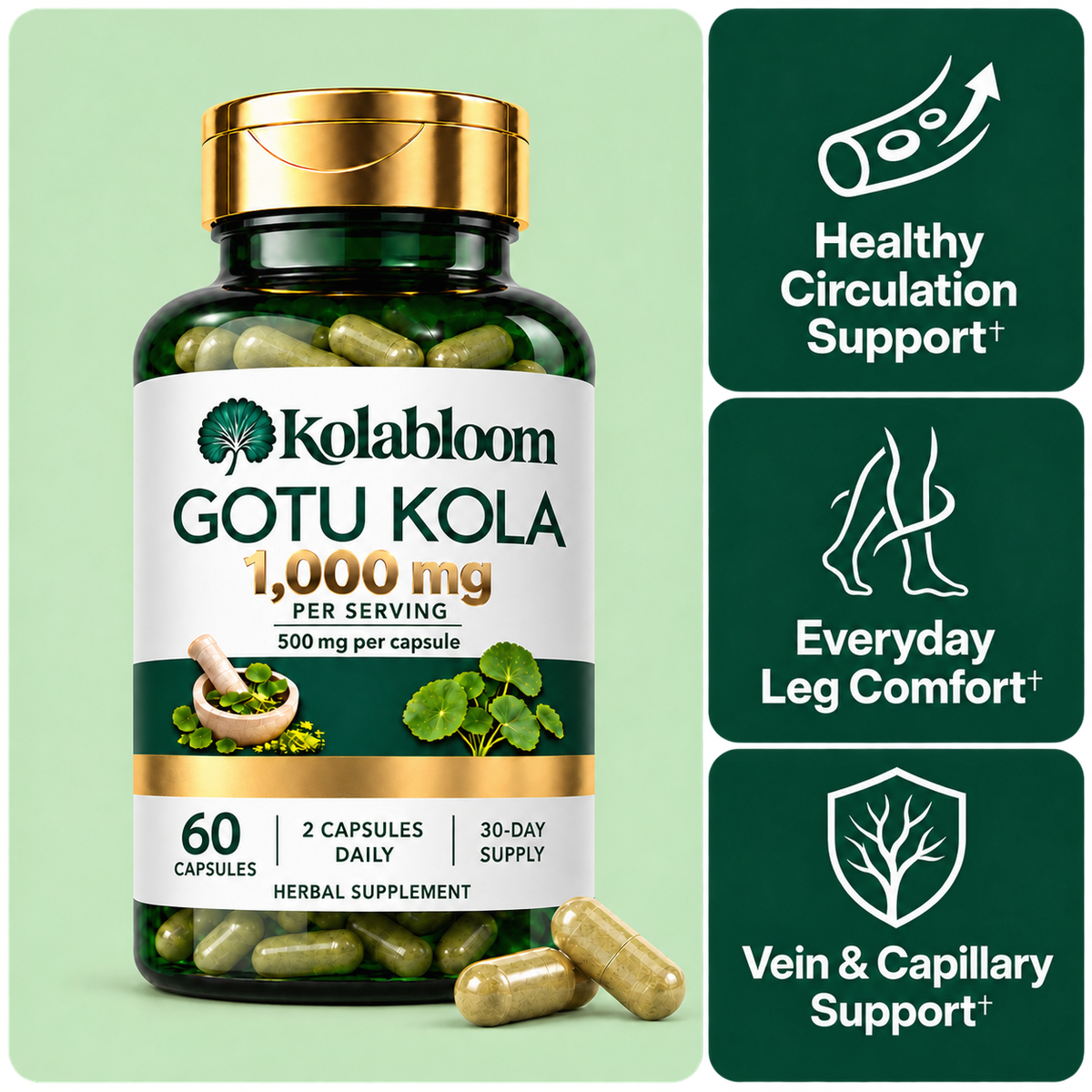 Kolabloom Gotu Kola capsules, 1,000 mg per serving, with circulation, leg comfort, and vein support benefit panels.